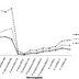 Antimicrobial Activity of Portuguese Propolis Analyzed