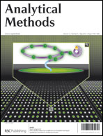 New Method for Rapid Quantification of Flavonoids in Propolis