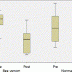 Bee Venon Acupuncture Helps Relieve Post-Stroke Pain